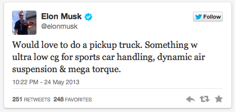 Tesla Motors Inc (TSLA)