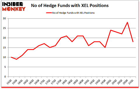 Is XEL A Good Stock To Buy?