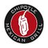 This Chipotle Mexican Grill, Inc. (CMG) Data Will Make Investors Very Happy