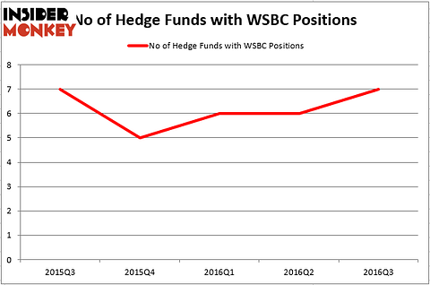 HedgeFund