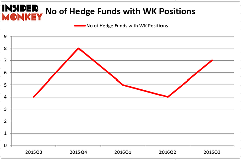 HedgeFund