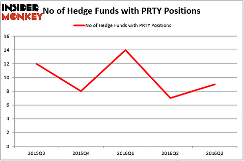 HedgeFund