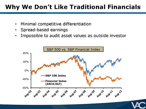 Ubben-VIC-Presentation-VALUE_ACT-page-010