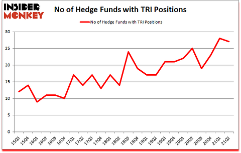 Is TRI A Good Stock To Buy?