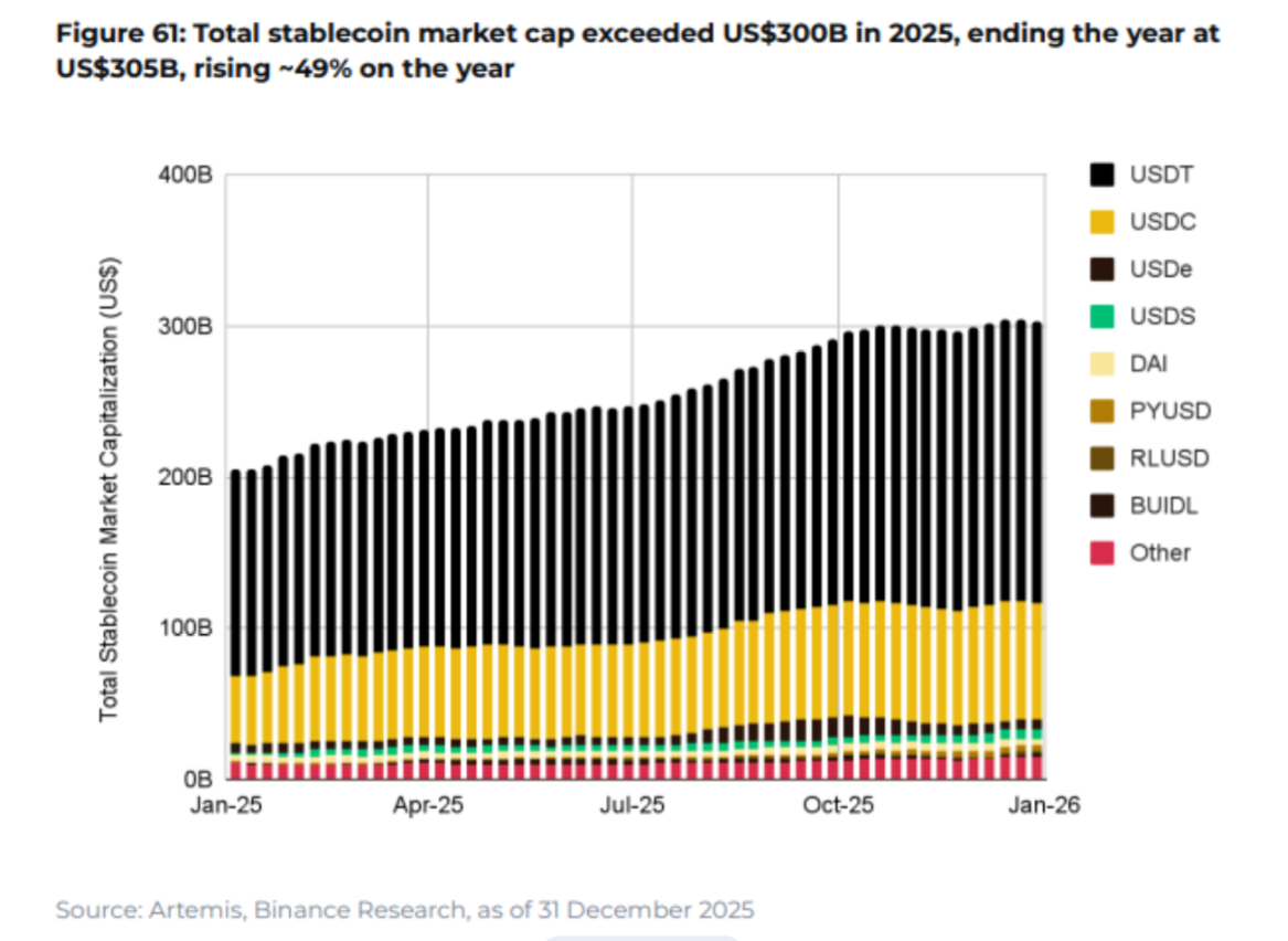 Blockchain'in Gerçek Kitlesel Benimsenme Yolculuğu