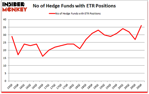 Is ETR A Good Stock To Buy?