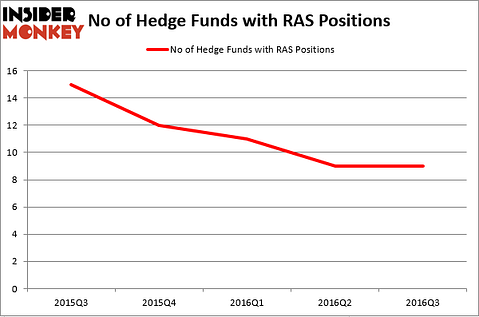 HedgeFund