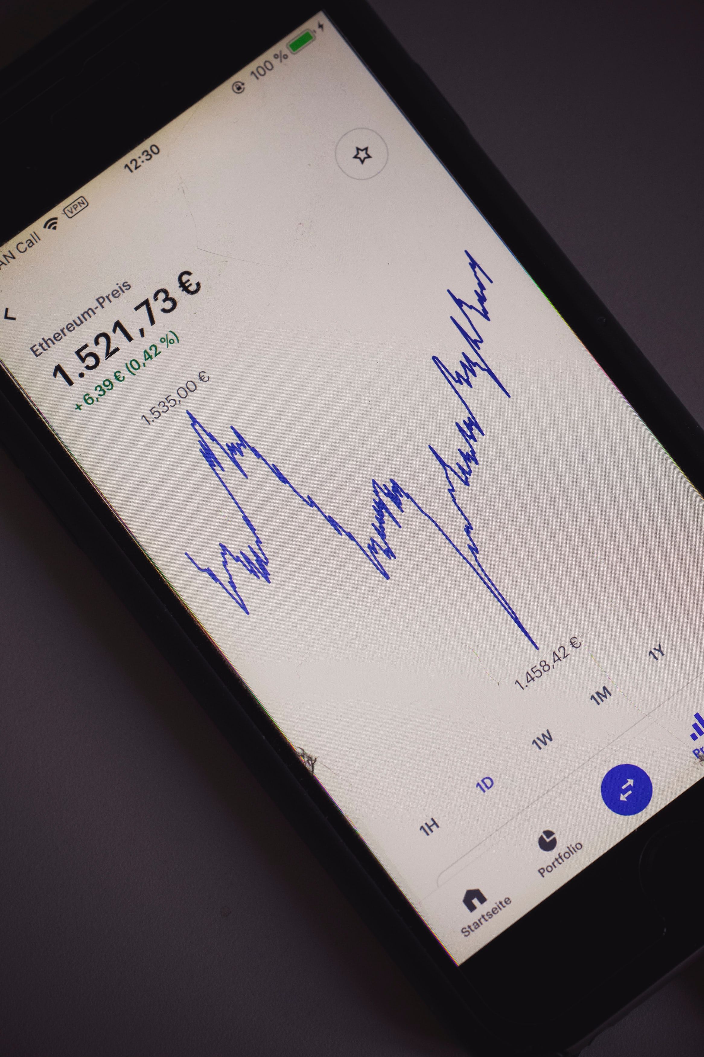 Here is Why Strategy (MSTR) is One of the Most Undervalued Large Cap Stocks to Buy According to Analysts
