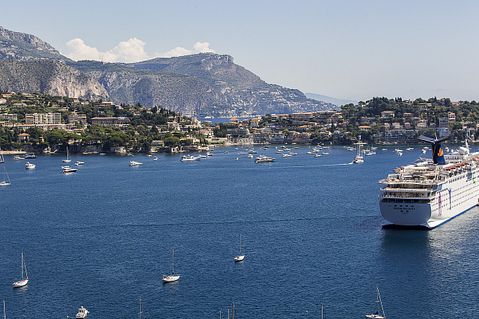  Countries with Highest Economic Mobility 