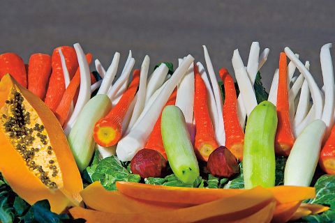 Countries with the Highest Rates of Vegetarianism