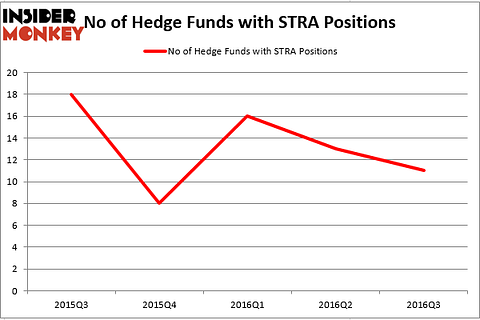 HedgeFund