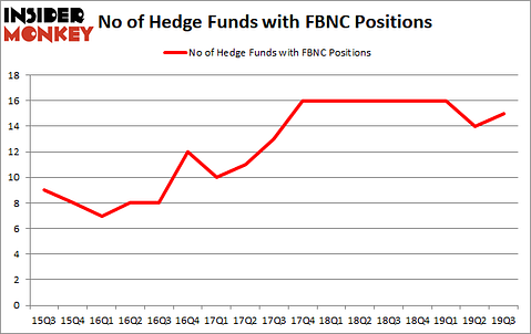 Is First Bancorp (NASDAQ:FBNC) Going to Burn These Hedge Funds?