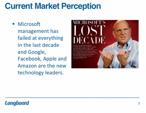 slide7