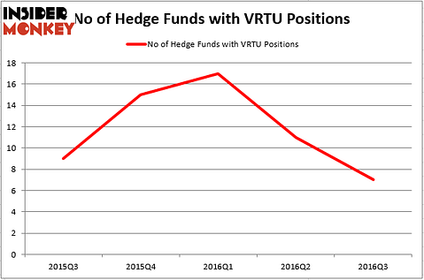 HedgeFund