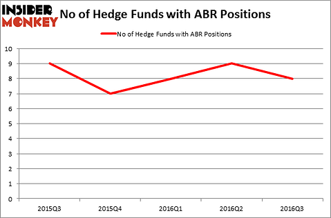 HedgeFundSentimentChart