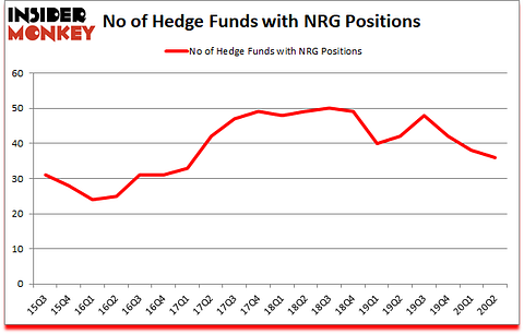 Is NRG A Good Stock To Buy?