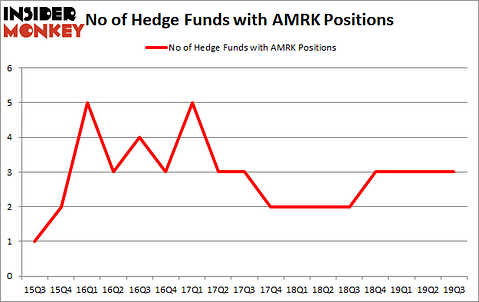 Is AMRK A Good Stock To Buy?