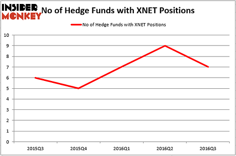 HedgeFund