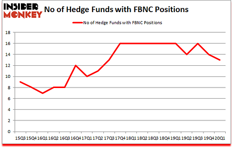 Is FBNC A Good Stock To Buy?