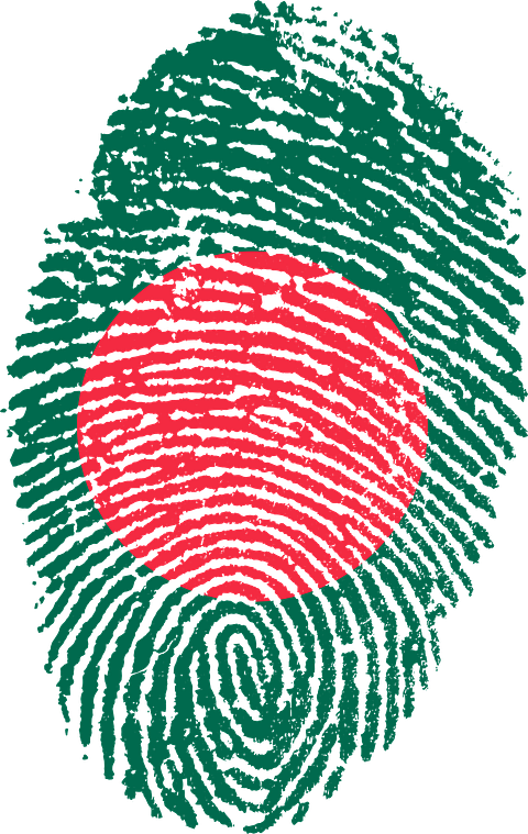 Poorest Countries in Asia by 2015 GDP