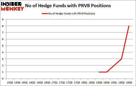 Is TK A Good Stock To Buy?