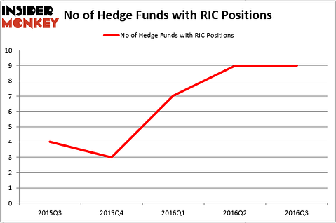 HedgeFund