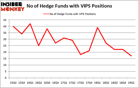 VIPS_june2019