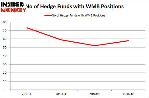 WhetstoneHedgeFundsWMB