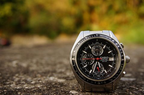 10 Best Selling Products In Malaysia
