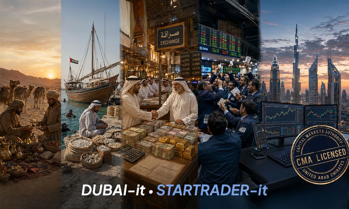 STARTRADER launches “STARTRADER-it,” a tribute to “Dubai-it,” turning ambition into achievement