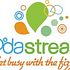 Sodastream International Ltd (SODA), Multimedia Games Holding Company Inc (MGAM): 3 Predictions for the New Week