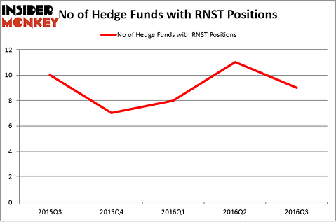 HedgeFund
