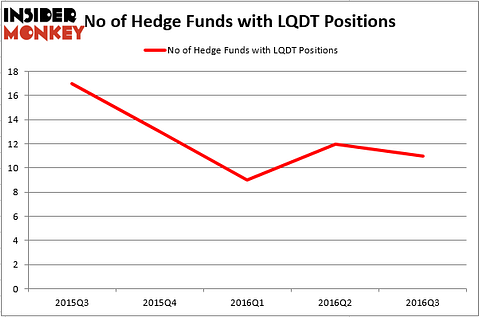 HedgeFund