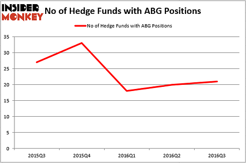 HedgeFundSentimentChart (47)