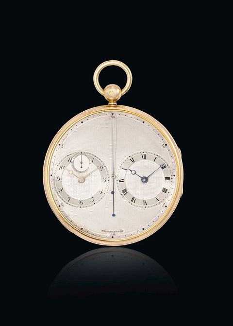 Most Expensive Breguet Watches