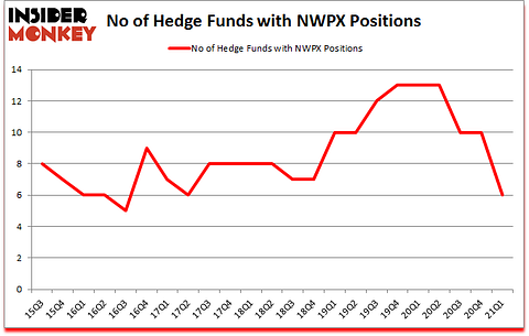 Is NWPX A Good Stock To Buy?