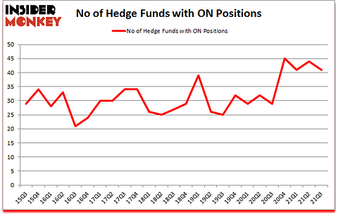 Is ON A Good Stock To Buy?