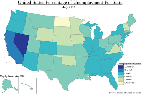 Economic Predictions for the Next Decade