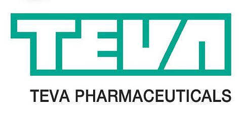 Analysts See Pipeline Catalysts Driving Teva Pharmaceutical Industries Limited (TEVA)’s 2026 Growth Despite Revenue Headwinds