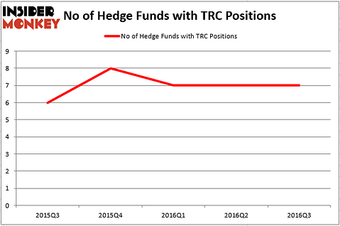 HedgeFund