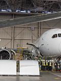 10 Least Competitive Industries in the World
