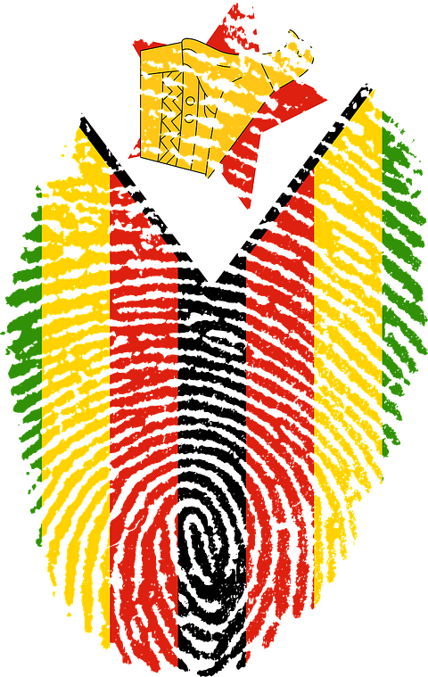 Poorest Countries in the World by GDP Per Capita