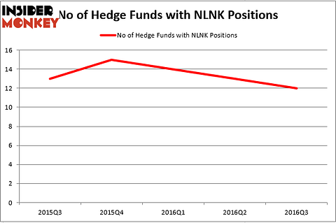 HedgeFundSentimentChart (1)