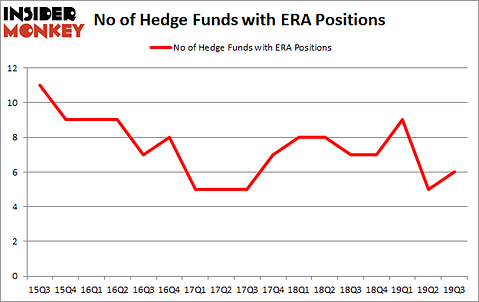 Is ERA A Good Stock To Buy?