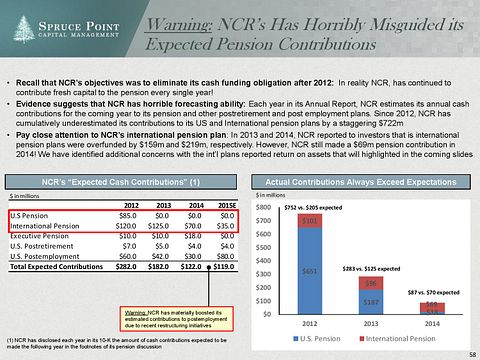 ncr_shortresearch_thesis_4-23-2015-page-058