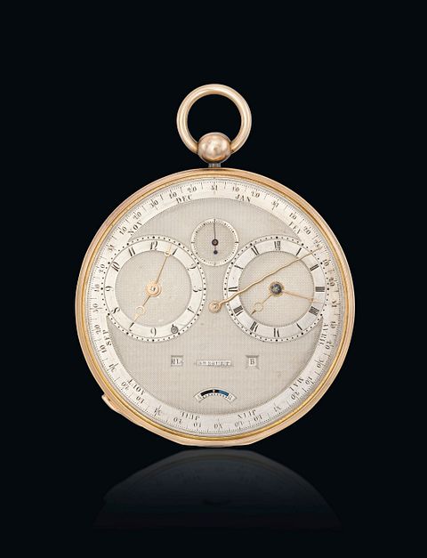 Most Expensive Breguet Watches