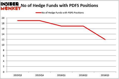 HedgeFundSentimentChart (1)