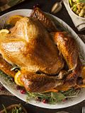 11 Countries that Consume the Most Turkey