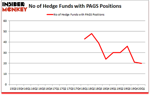 Is PAGS A Good Stock To Buy?