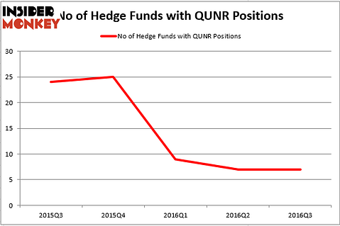 HedgeFund